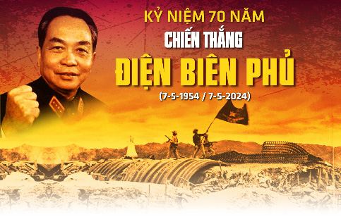 Triển lãm VN